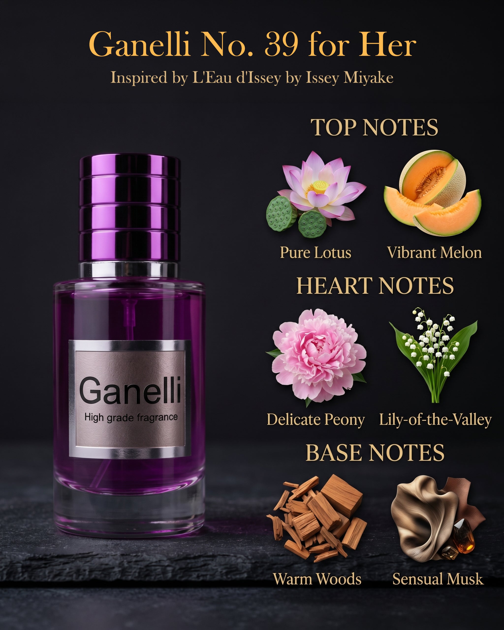 Ganelli No. 39 for Her – Fresh Aquatic Eau de Parfum
