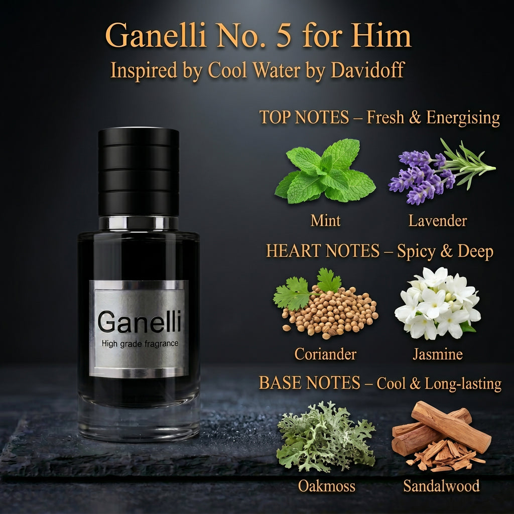 Ganelli No. 5 for Him - Aquatic Fresh Eau de Parfum